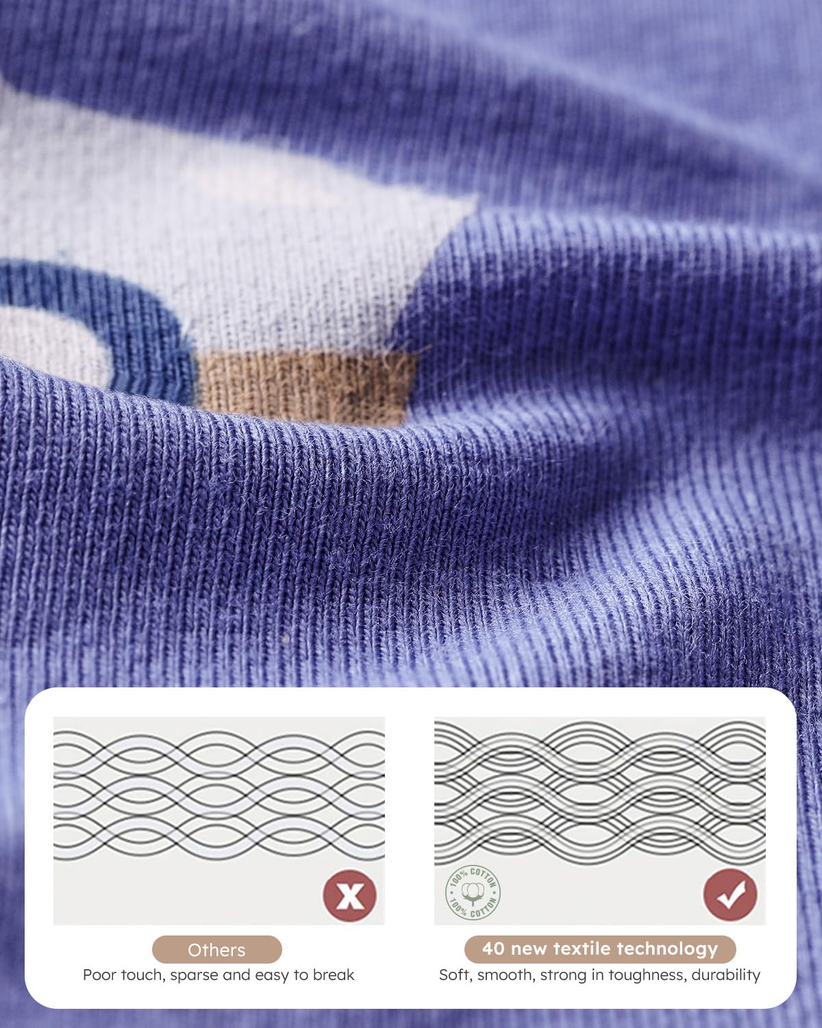 Yoofoss Baby Sleep Sack Baby Wearable Blanket 100% Cotton 2-Way Zipper Toddler Sleeping Sack