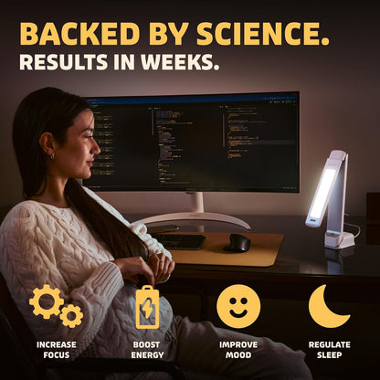 Circadian Optics Lumos 10,000 Lux Light Therapy Lamp | Seen On Shark Tank