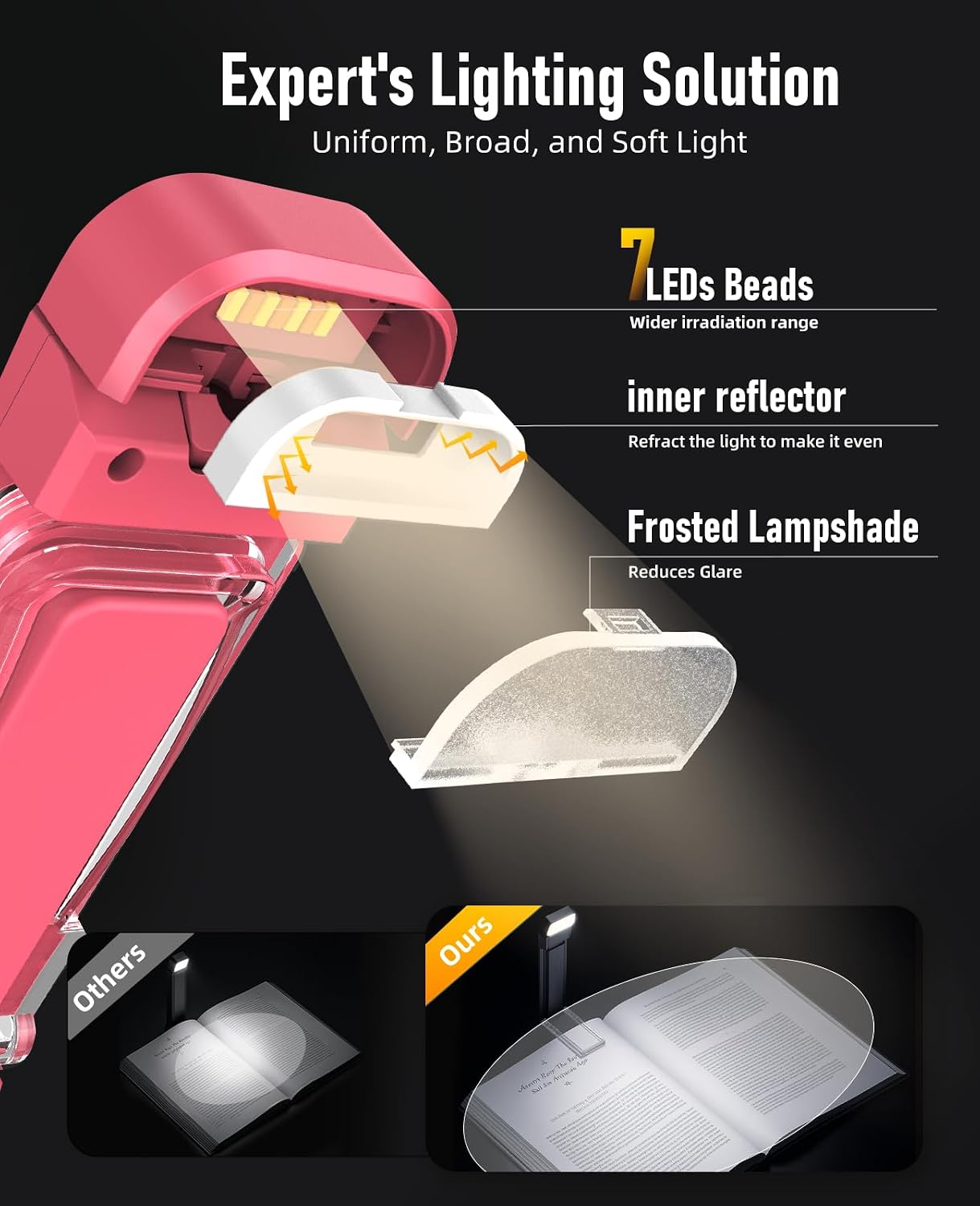 HIONXMGA Book Reading Light,Silent Touch Lamp for in Bed,Rechargeable Clip on Booklight with 3 Amber Colors & Precise Dimming Night Reading,Best Gift Lovers,Kids,Pink,(SD-10)