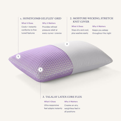 Purple Harmony Pillow - Medium Loft, Standard Size - Cooling Gel Neck and Side Sleeper Pillow, Weightless Medium Feel, GelFlex Grid and Talalay Latex Foam for Pressure-Relieving Support