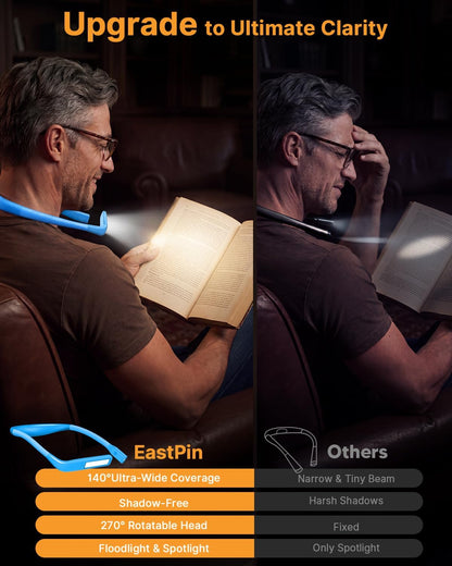Reading Light, Rechargeable Neck Light, Stepless Dimming Book Light