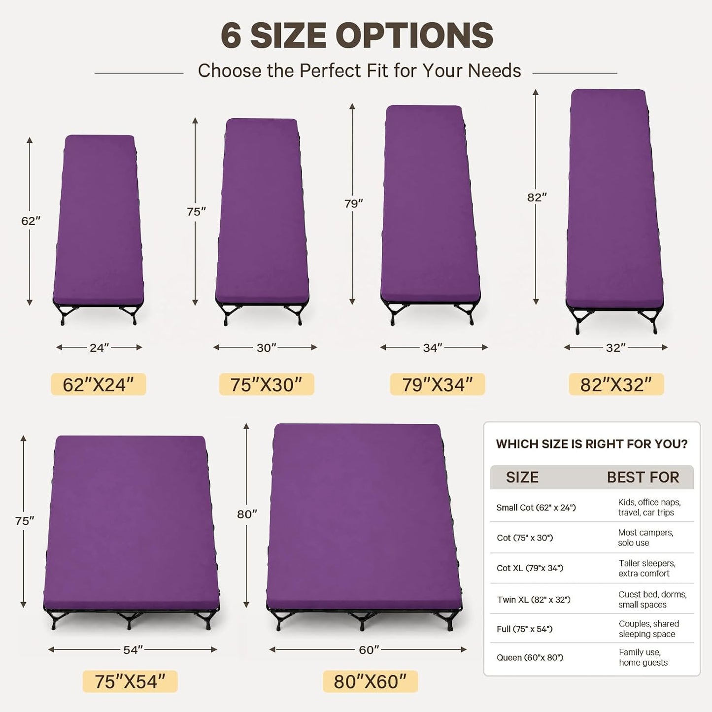 CYMULA Camping Cot Pad 2 Inch Memory Foam, Camping Pad for Folding Cot and Foldable Cot, Portable Roll Up Camp Gear for Car Camping Travel Tent, Non-Slip Waterproof Bottom, Removable Cover, Pad Only