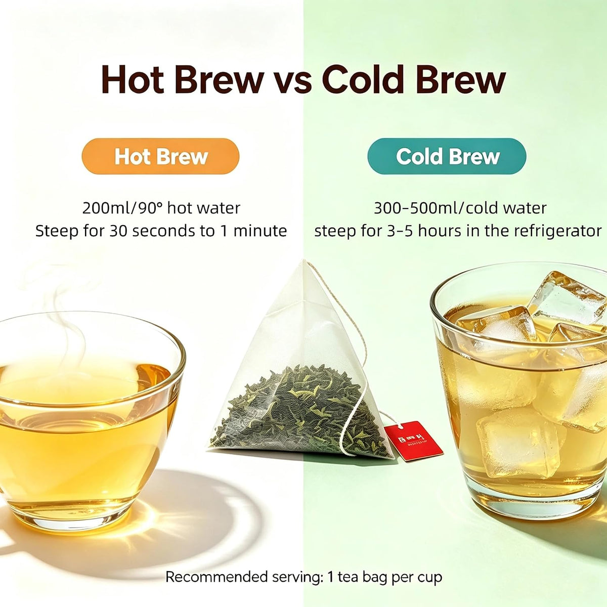 NASLAPH Tieguanyin Oolong Tea Bag, Chinese Grade AAA Oolong Leaf, 30 Bags
