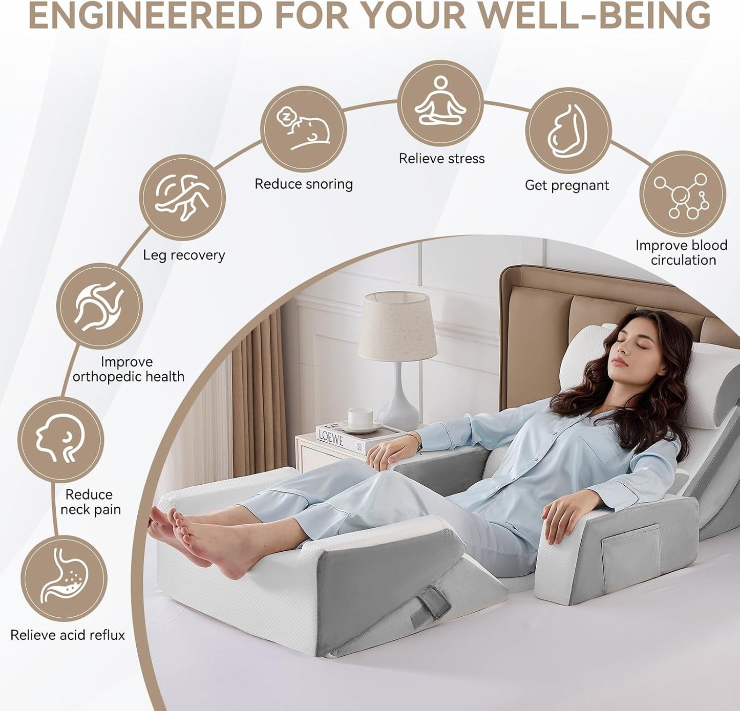 Yojoker 4PCS Orthopedic Bed Wedge Pillow Set for Sleeping, Post Surgery Foam Pillow for Body, Back and Leg Pain Relief, Triangle Adjustable Support Pillow - Acid Reflux, Anti Snoring & GERD Sleeping