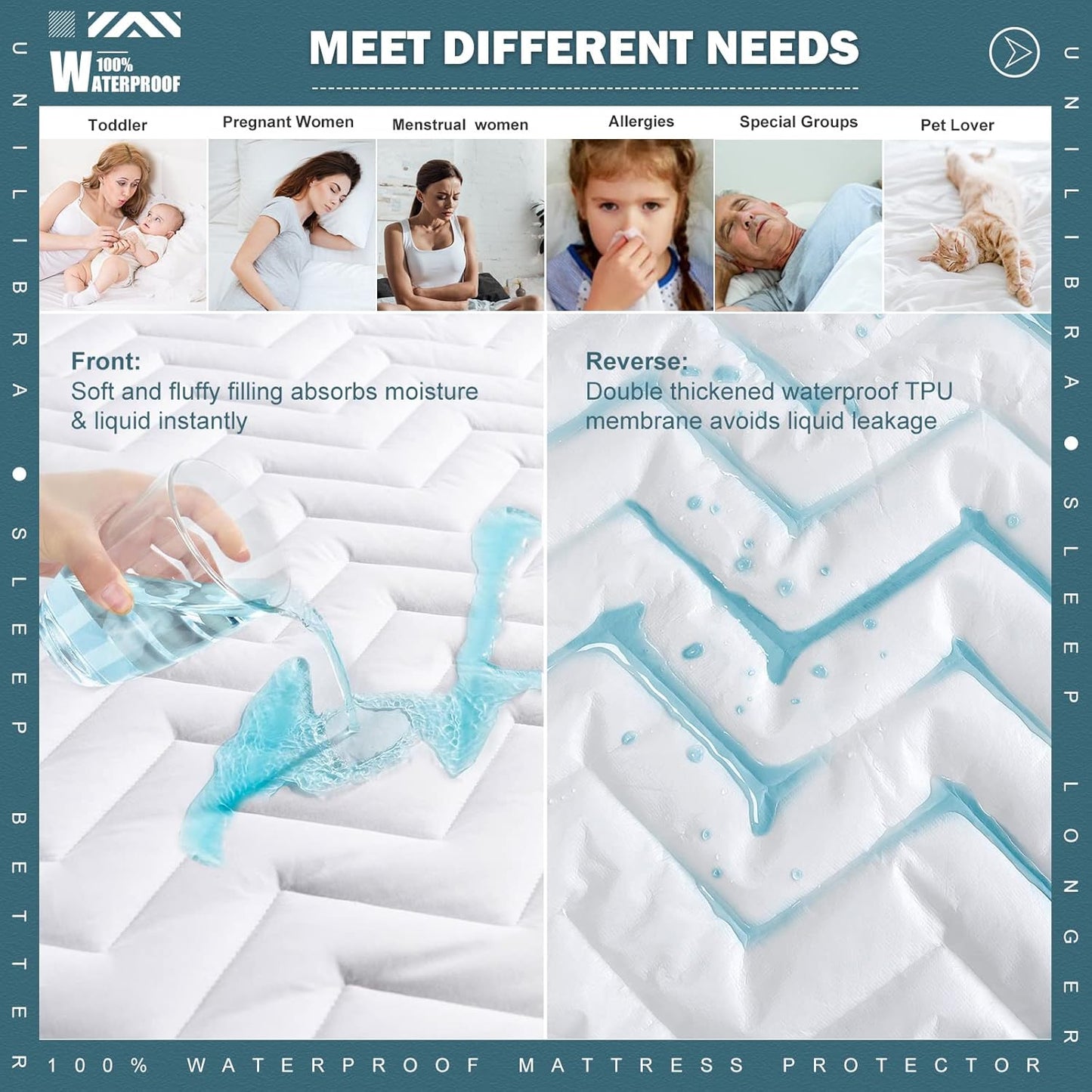 UNILIBRA Queen Mattress Protector Waterproof, Deep Pocket Mattress Pad Cover Fits to 6''-21'', Breathable Hollow Cotton Filling Quilted Mattress Protector for Queen Size