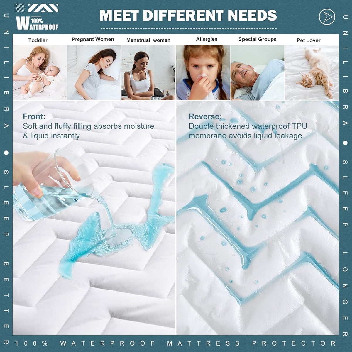 UNILIBRA Queen Mattress Protector Waterproof, Deep Pocket Mattress Pad Cover Fits to 6''-21'', Breathable Hollow Cotton Filling Quilted Mattress Protector for Queen Size