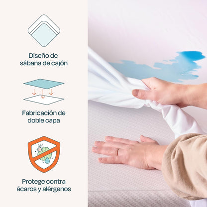 Linenspa Waterproof Mattress Protector — Breathable, Noiseless, Full