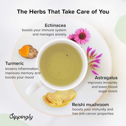 Sippingly Night Time Tea Sampler – 40 Herbal Teas – 10 Flavors from Top Brands – Chamomile, Lavender, Passionflower – Perfect Relaxation & Calm Support – Ideal Wellness Gift – Kosher, Gluten-Free