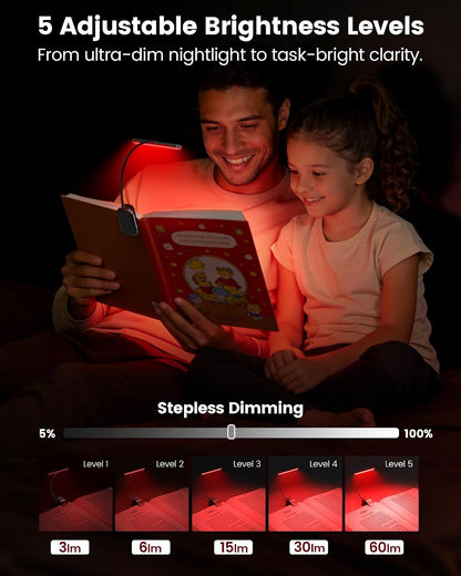Glocusent 630nm Red Light Reading Light, 26 LEDs Zero Blue Light, 1600K Amber Book Light with 3 Modes & 5 Brightness Dimmable, 120H Runtime, Eye-Care Clip on Light for Book Lovers and Kids