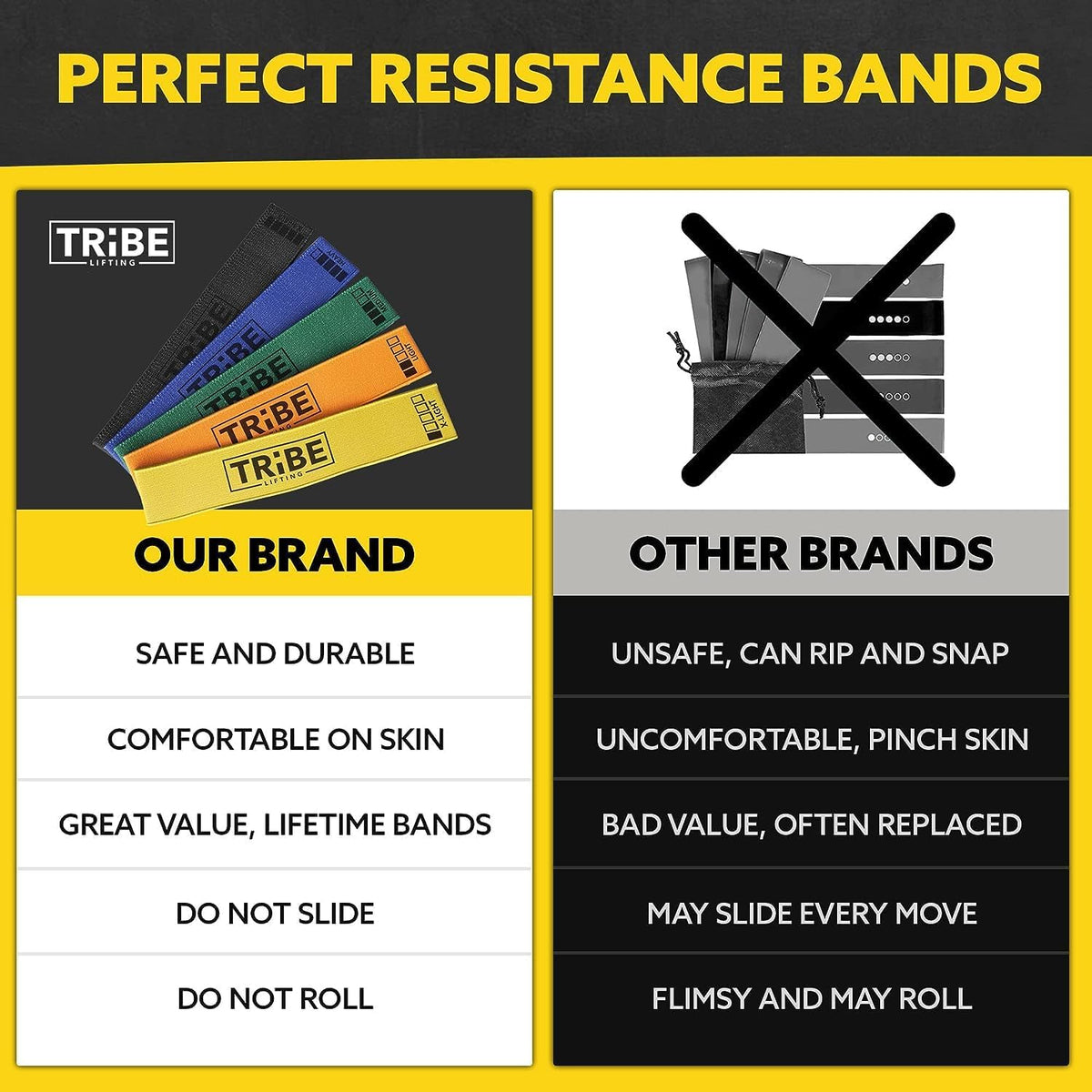 Fabric Resistance Bands for Working Out, 5-Band Set for Legs and Glutes