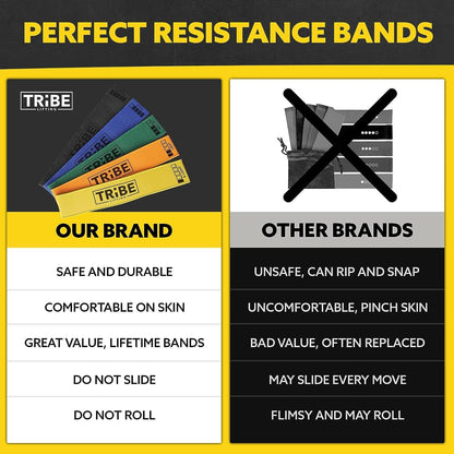 Fabric Resistance Bands for Working Out, 5-Band Set for Legs and Glutes