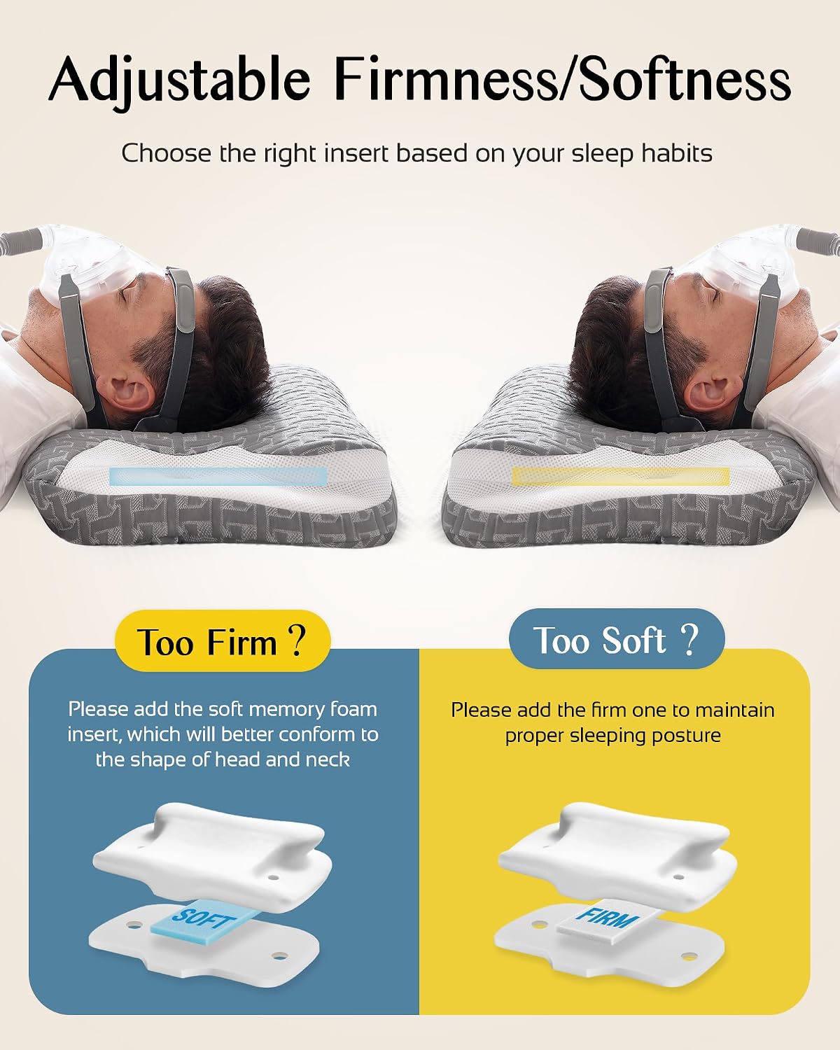 Sleep Apnea Pillow for Cpap Users, Ergonomic Adjustable Memory Foam Cpap Pillows for Side and Back Sleepers, Reducing Air Leaks and Mask Pressure