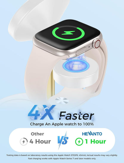 Mag-Safe Charger 3 in 1 Charging Station for iPhone Apple Watch AirPods