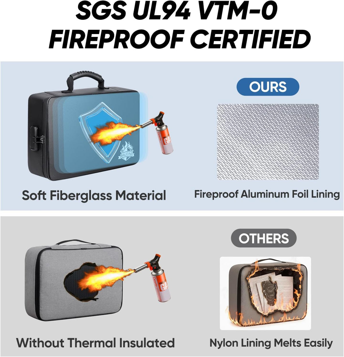 BALEINE Fireproof Document Box with Lock, Waterproof Fire Safe File Bag