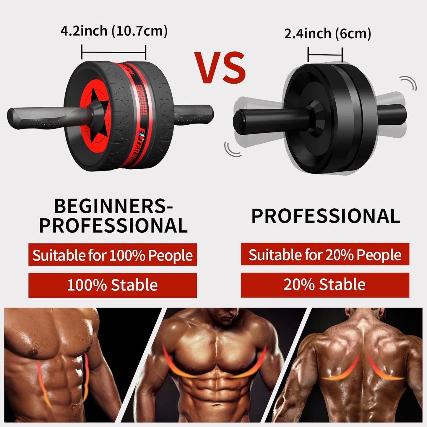 Ab Roller Wheel for Abs Workout - Abdominal Exercise Equipment with 2 Knee Pads for Home Gym, Core Strength Training, Fitness Equipment for Men & Women