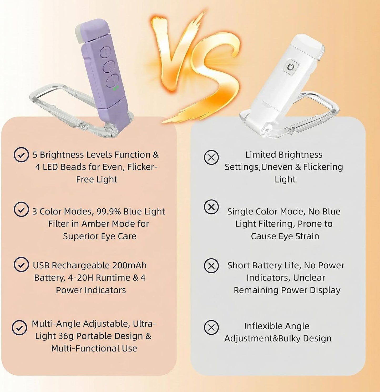 USB Rechargeable Book Light, Portable Clip-on LED Reading Light, Reading Lights for Books in Bed with 3 Amber Colors & 5 Brightness Dimmable, Compact & Long Lasting, Perfect for Book Lovers (Pink)