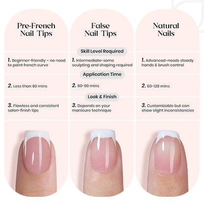 Beetles Press On Nail Kit-Short Square French Tip Press On Nails, 150Pcs Pink French Nail Tips with Nail Glue & Remover Builder Top Coat Nail Lamp, All-in-One DIY Fake Nails Gift for Women
