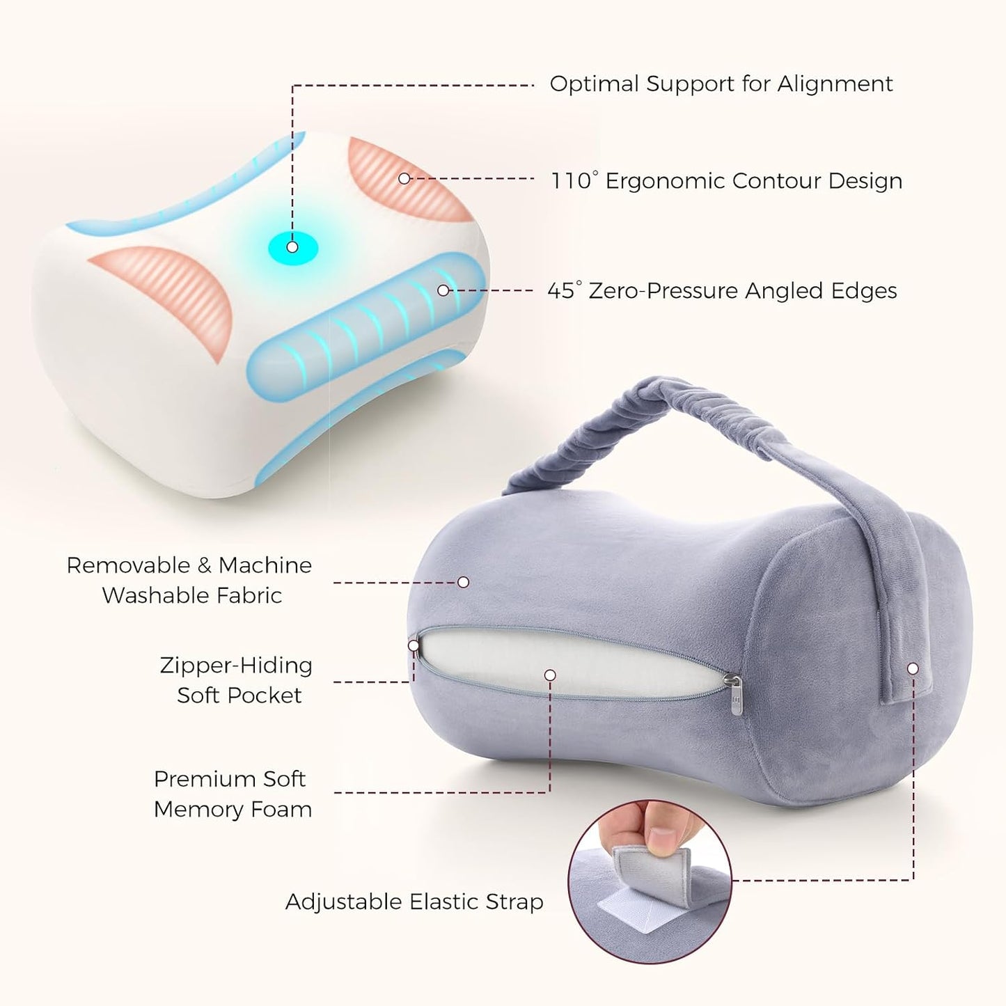 Momcozy Knee Pillow for Side Sleepers, Soft Memory Foam & Pinch-Free Design, Relieve Knee, Leg and Sciatica Pain, Adjustable Elastic Strap Ideal for Pregnant Women and Seniors, White