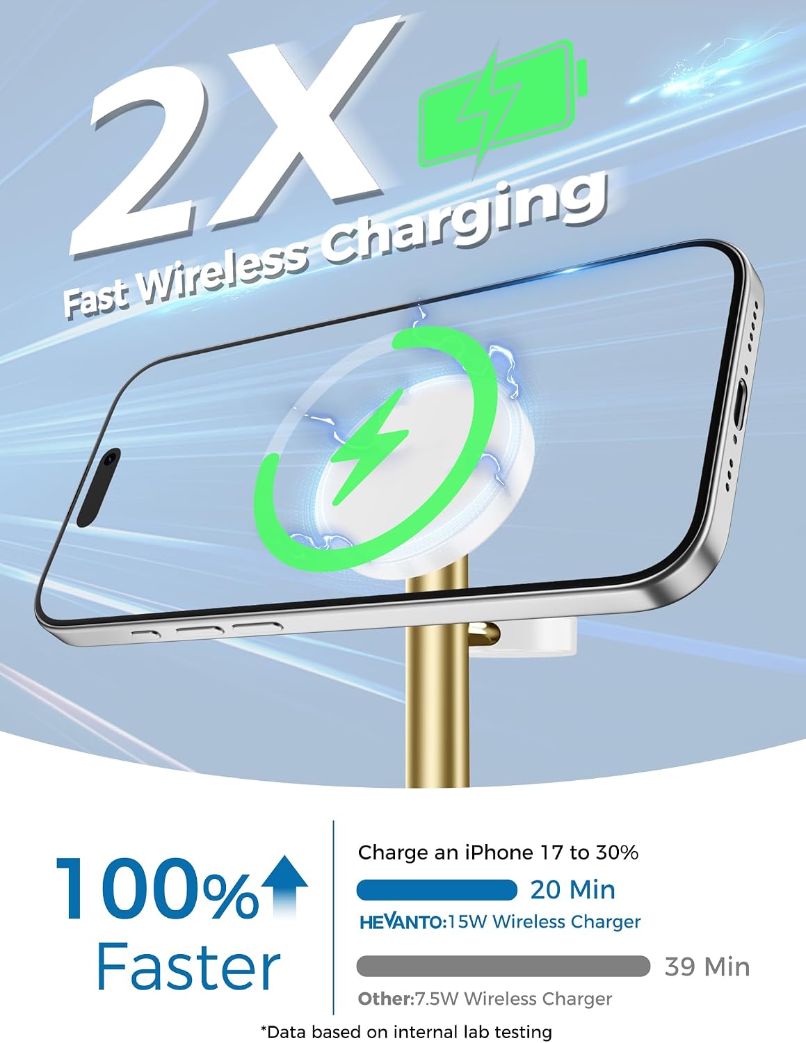 Mag-Safe Charger 3 in 1 Charging Station for iPhone Apple Watch AirPods