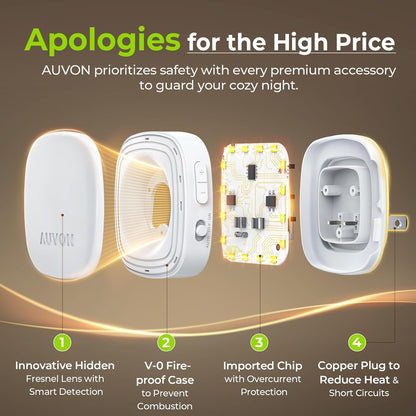 AUVON 4 X Plug-in LED Backlit Night Light with Motion & Dusk to Dawn Sensor | 2200K Soft Warm White Nightlight with 1-50lm Dimmable Brightness for Adults & Kids' Bedroom, Bathroom, Hallway