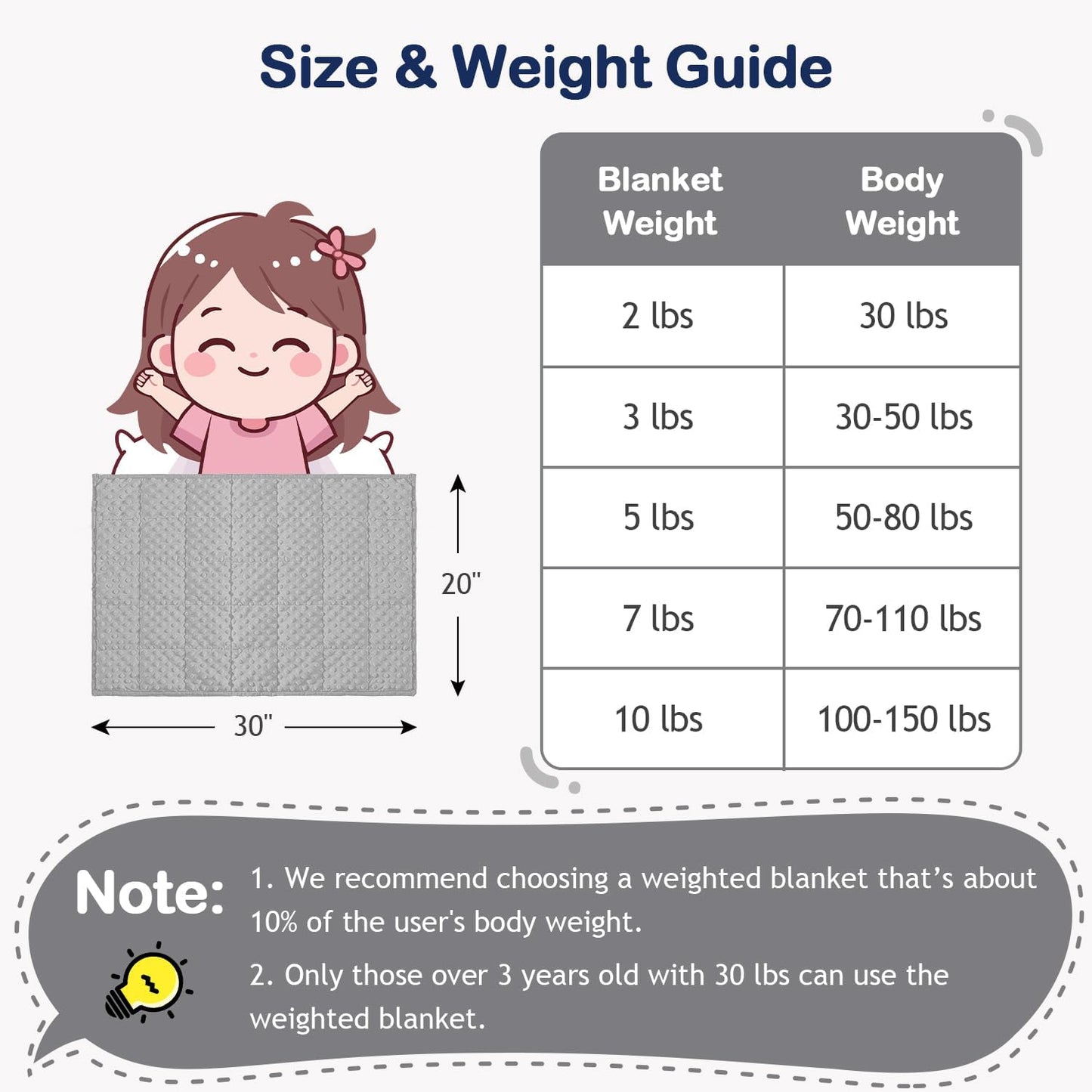 Kivik 2 lbs Weighted Lap Pad, Ultra Soft Minky Dotted Heavy Blankets Throw for Better Study Relaxing & Sleeping, Machine Washable, 20 x 30 Inches, Purple