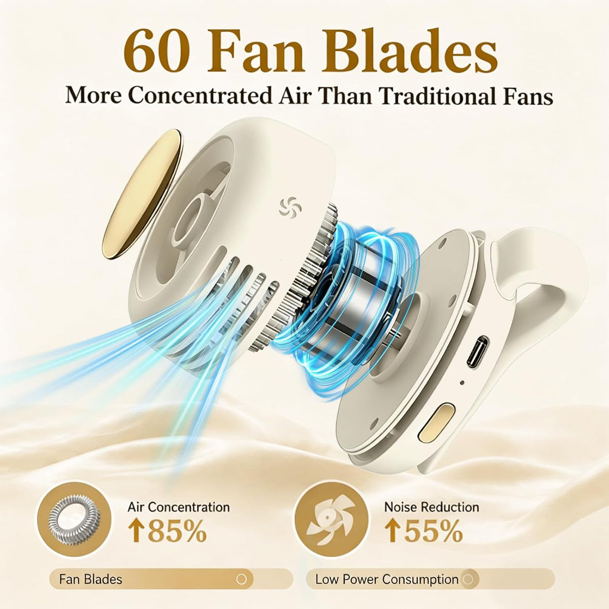 Portable Clip-On Fan, Mini Bladeless Waist Fan, 5100RPM 25dB Ultra-Quiet 3-Speed Rechargeable Small Whirlwind Fan, Hands-Free Personal Cooling for Outdoor Travel Office Camping with USB-C