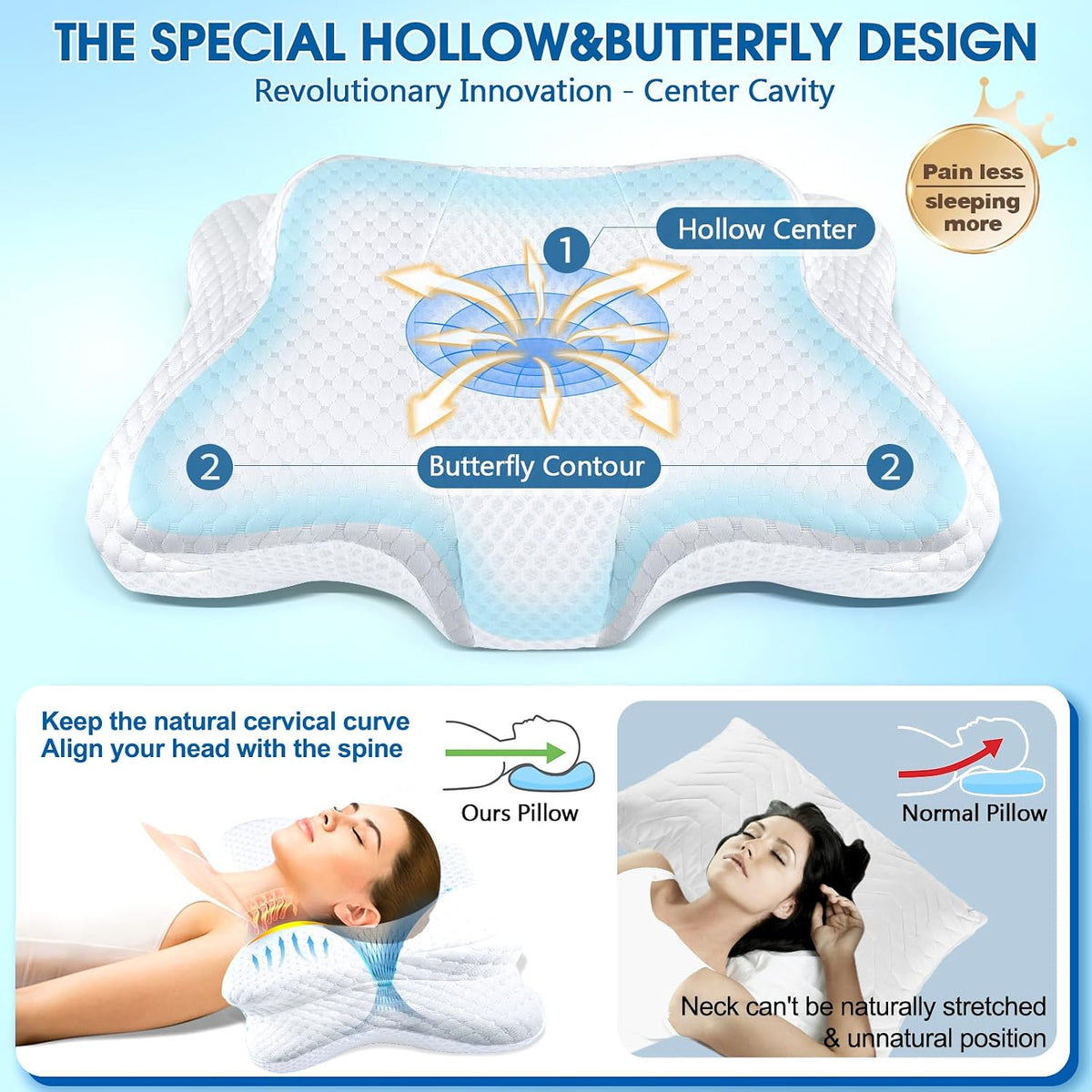CHxxy Cervical Neck Pillow for Pain Relief Sleeping, Memory Foam Pillows