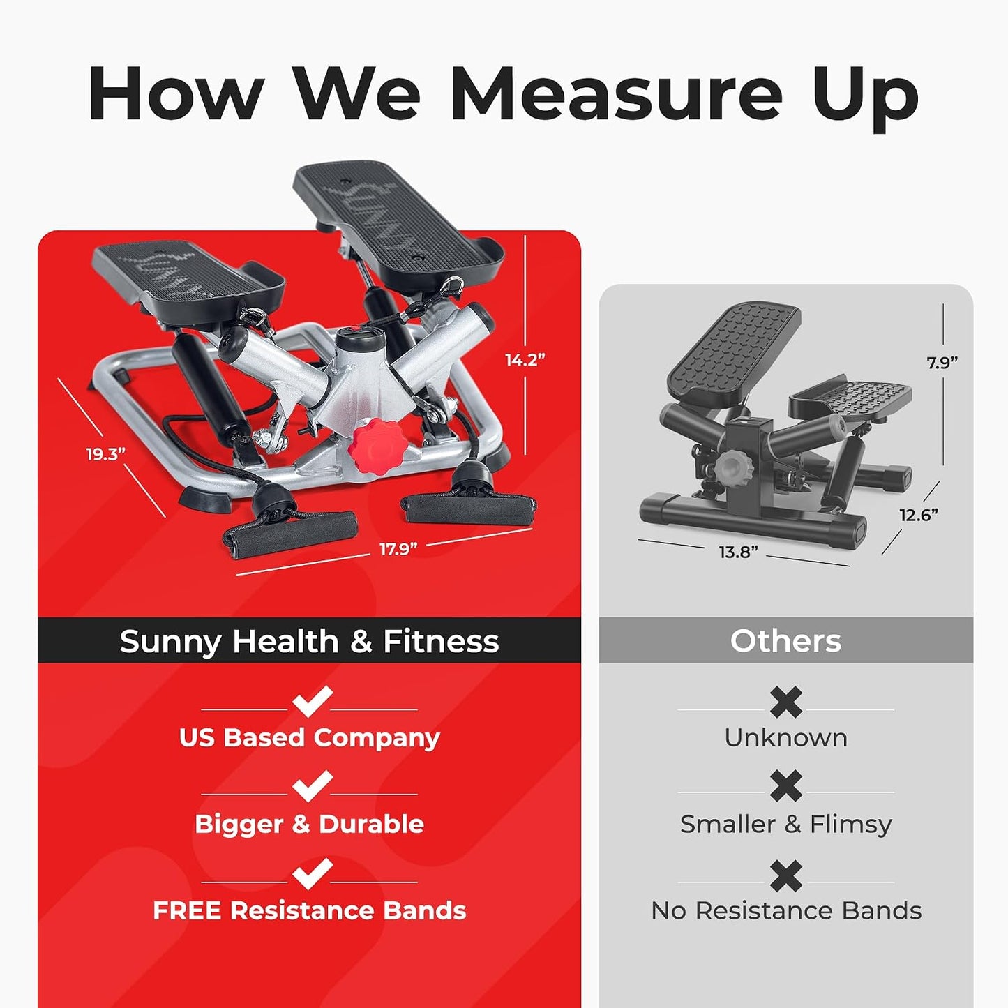 Sunny Health & Fitness Twist Steppers with Resistance Bands, Compact Mini Stair Step Machines for Low-Impact Home Cardio Workouts