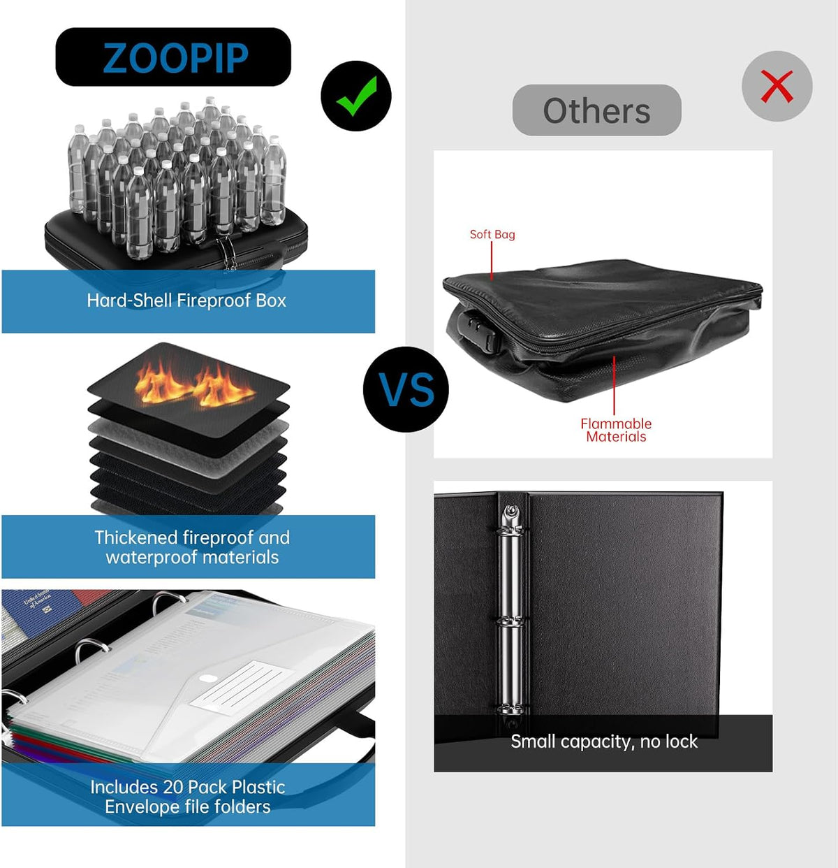 Fireproof Binder Organizer with 20 Pack Binder Pockets & Lock,Black