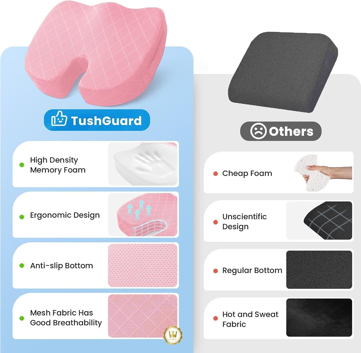TushGuard Seat Cushion - Memory Foam Sitting Pillow for Office Chair, Car Seat, Airplane, Bleacher - Sciatica & Hip & Coccyx Pain Relief Desk Chair Cushion for Long Sitting Office Workers, Car Drivers