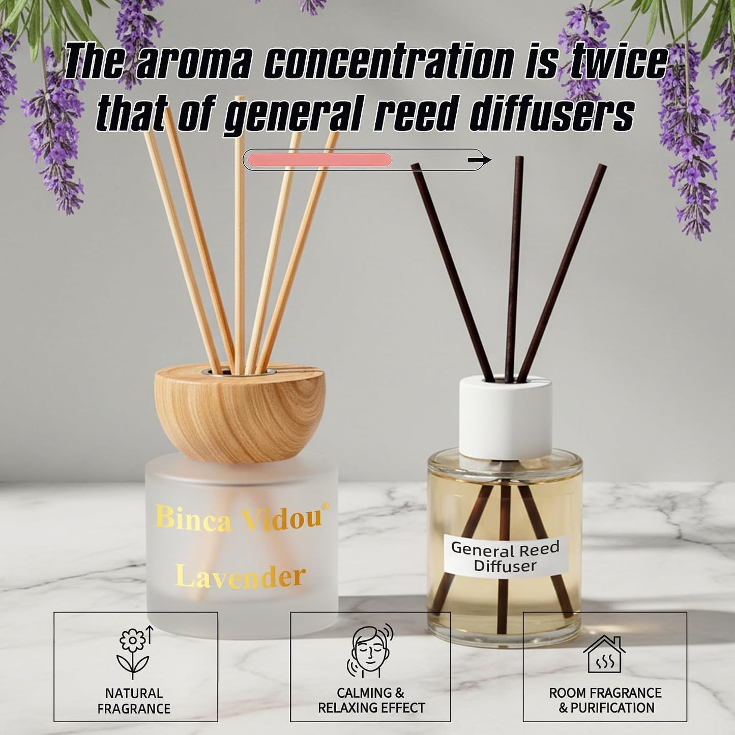 Reed Diffuser Set, Binca Vidou Lavender & Vanilla Natural Scent Oil Diffusers with Sticks for Home Office Bathroom Aromatherapy Decor 1.69oz x 2