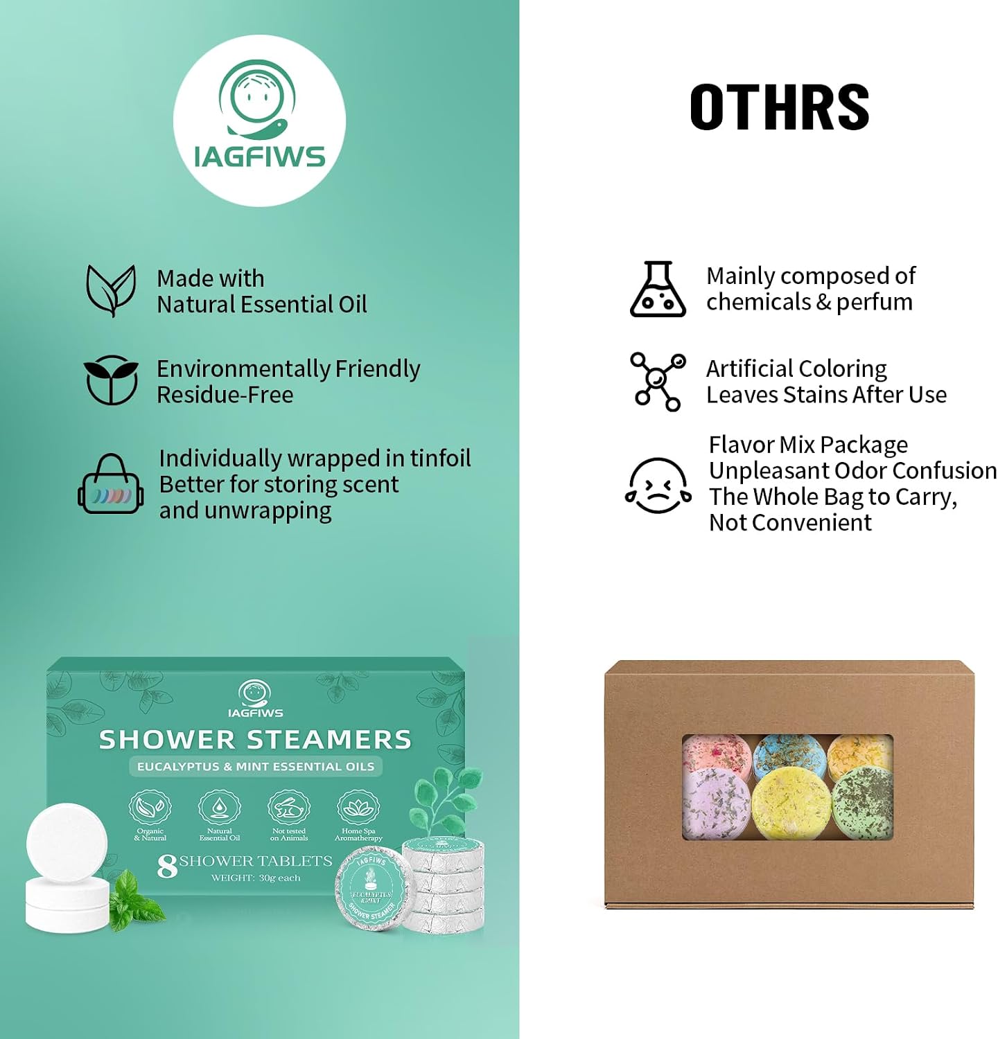 Shower Steamers Aromatherapy, 8 Pcs Eucalyptus & Mint Essential Oil | Christmas Stocking Stuffers for Adults Women Men Teens White Elephant Birthday Gifts, Organic Shower Bombs Home Spa Relaxing