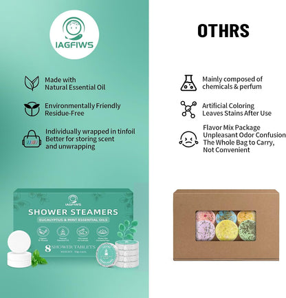 Shower Steamers Aromatherapy, 8 Pcs Eucalyptus & Mint Essential Oil | Christmas Stocking Stuffers for Adults Women Men Teens White Elephant Birthday Gifts, Organic Shower Bombs Home Spa Relaxing