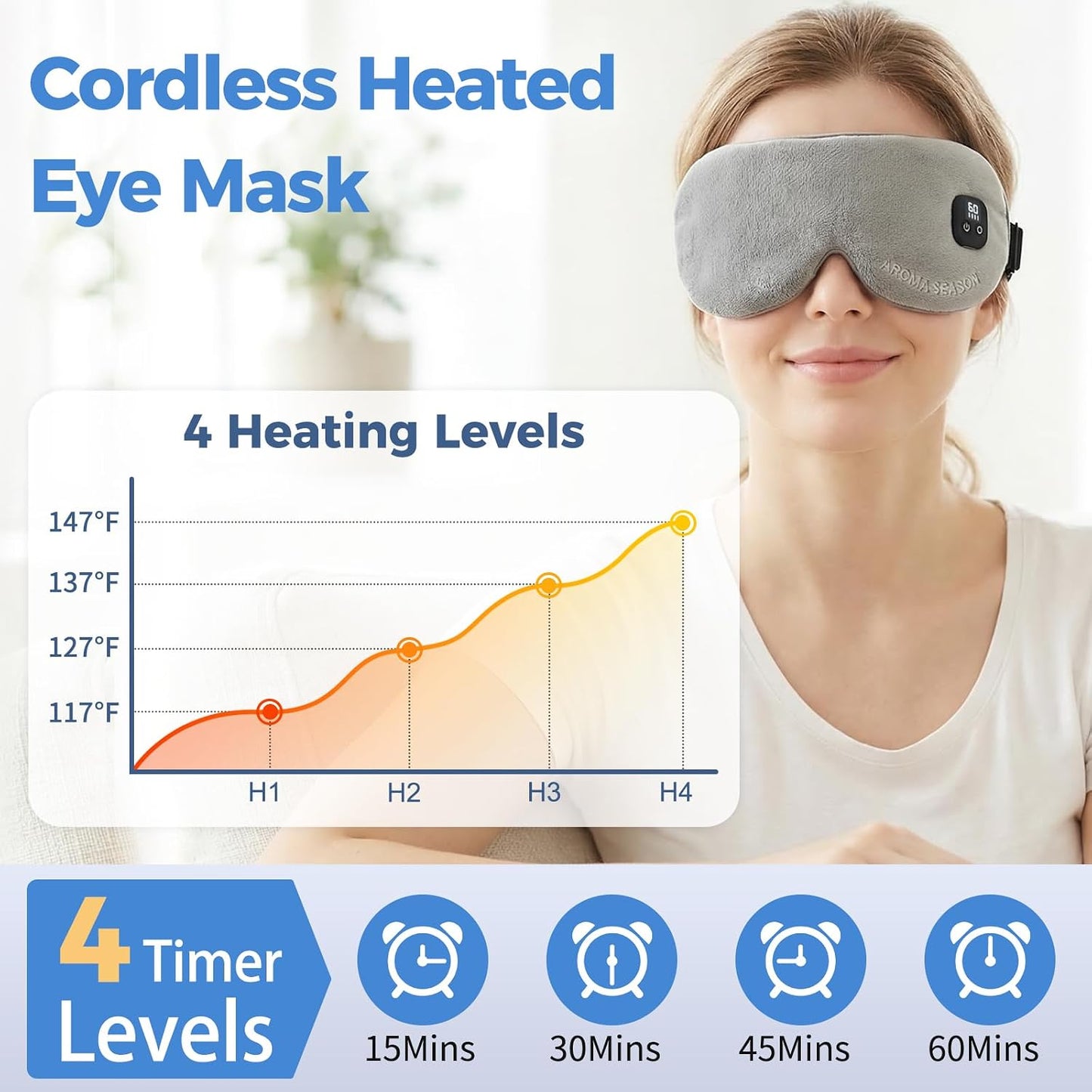 Aroma Season Heated Eye Mask for Dry Eyes, Warm Eye Compress with 4 Heat & time Levels, Washable Eye Heating Pad Blepharitis, Styes, Travel, Improved Sleep, Gift (Gray)