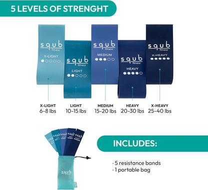 Fitness Resistance Bands Set Stretch Bands for Exercise Bands Resistance for Home Workout Bands, with Handles Bands for Working Out Portable Fitness Bands Resistance Bands for Women Elastic Band