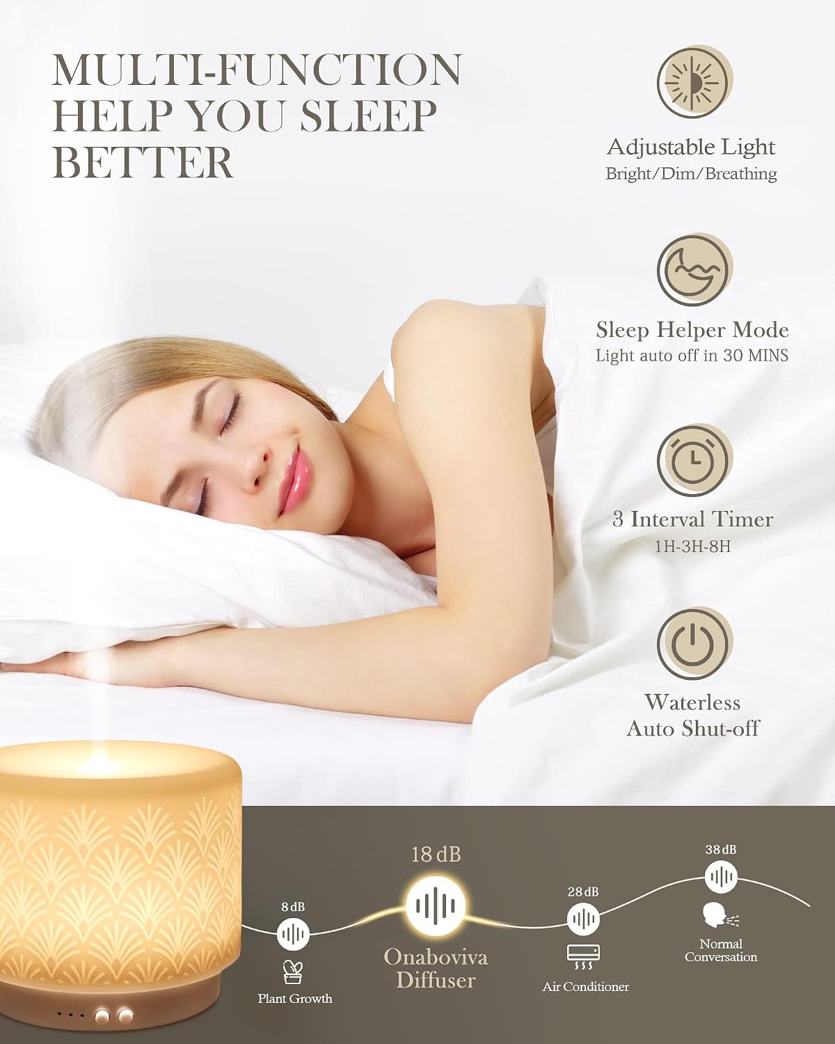 Essential Oil Diffuser - 280ml Ceramic Diffuser for Large Room & Commercial Use, 2.4MHz Aromatherapy Diffuser with Cool Mist Humidifier & Night Light, Ideal for Bedroom, Office, Yoga, Spa, Gifts
