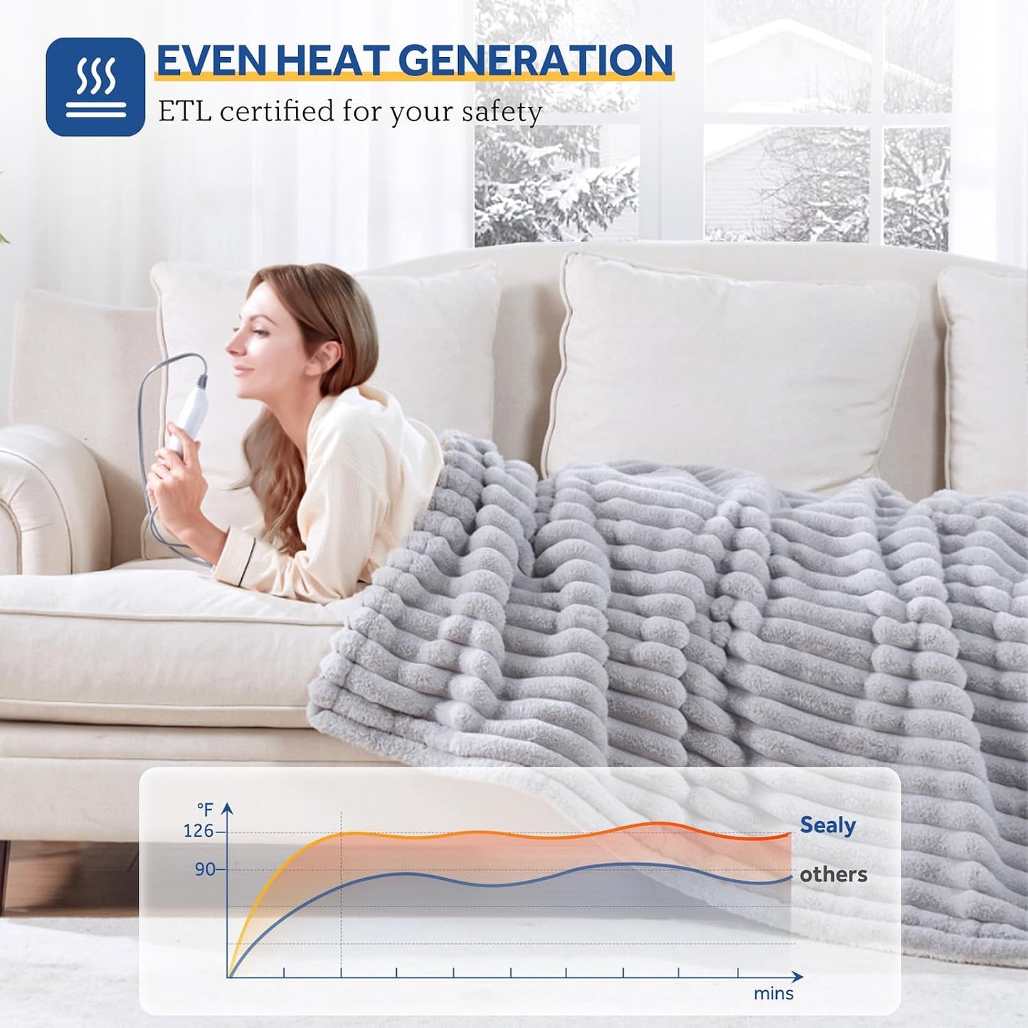 Sealy Electric Blanket Throw Size 50"*60",Super Cozy Faux Fur to Sherpa Reversible Heated Blanket Throw with 6 Heating Levels & 2-10 Hours Auto Off Overheating Protection Machine Washable,Blue White