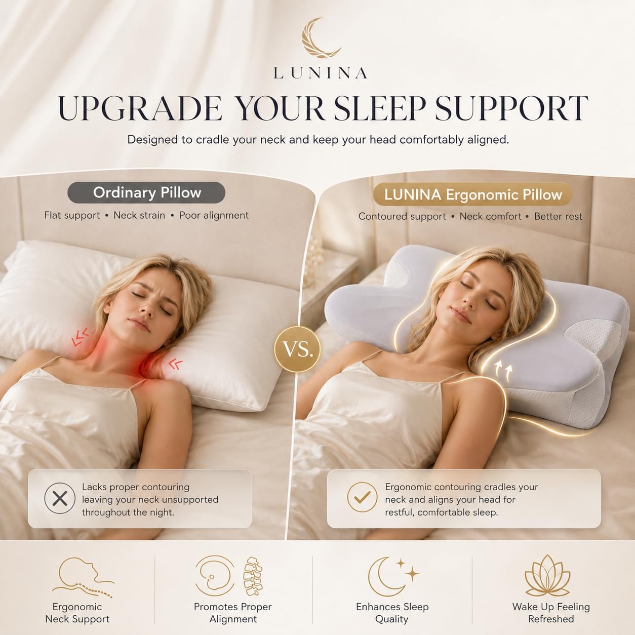 LUNINA Cervical Pillow for Neck Support, Memory Foam Contour Pillow | CertiPUR-US Certified, Medium-Firm Support