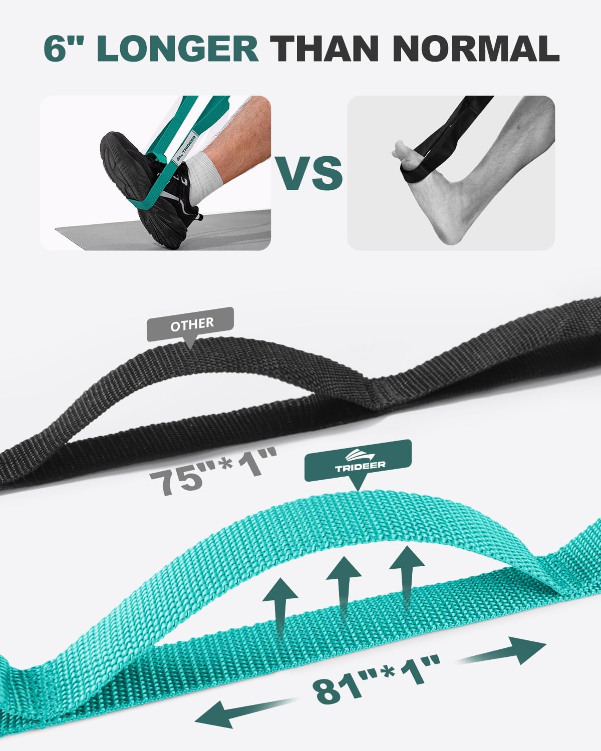 Trideer Non-Elastic Stretching Strap with Loops for Physical Therapy & Rehab, Knee Hip Leg ROM Post-Surgery, Yoga Strap for Stretching, Leg Lifter Strap Mobility Aid, Hamstring Calf Back