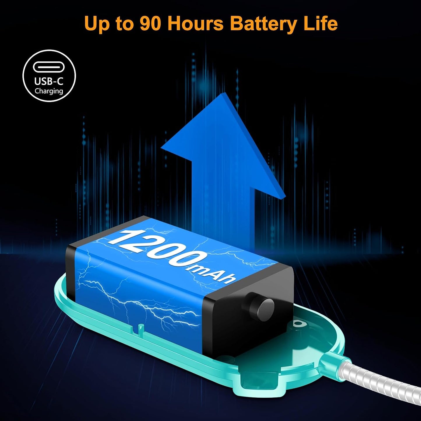 Gritin Rechargeable Book Light for Reading in Bed with 19 LED | Eye Caring 3 Color Temps,5 Brightness Levels,Memory Function,90 Hrs Runtime Flexible Goose Neck Clip on Light for Book Lovers