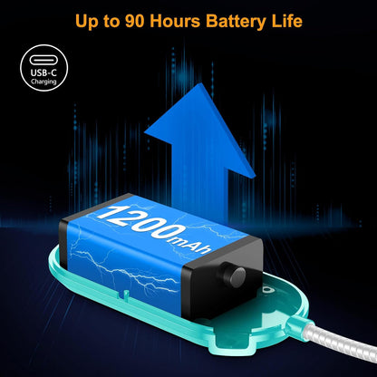 Gritin Rechargeable Book Light for Reading in Bed with 19 LED | Eye Caring 3 Color Temps,5 Brightness Levels,Memory Function,90 Hrs Runtime Flexible Goose Neck Clip on Light for Book Lovers