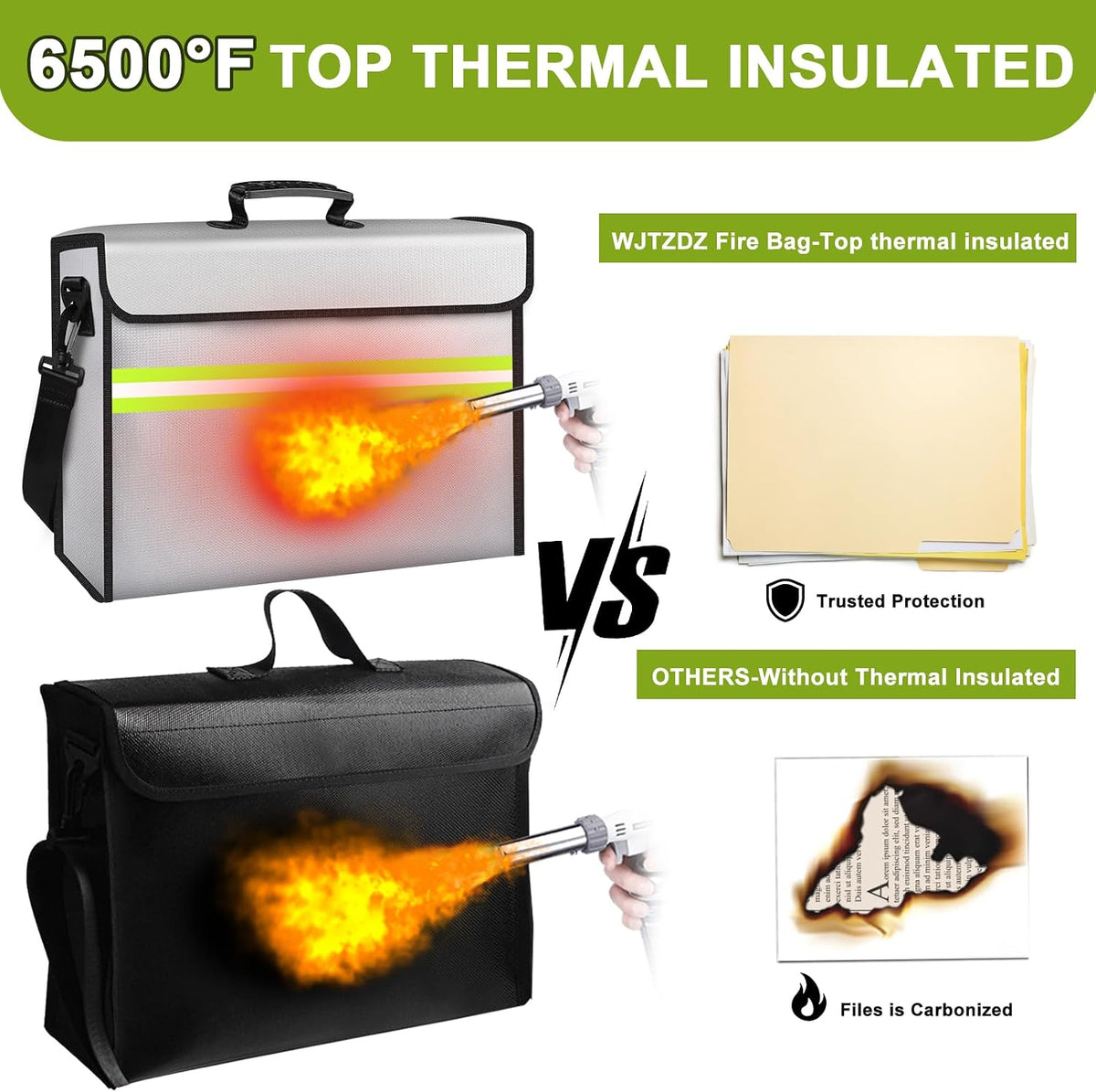6500°F Fireproof Document Bag with Lock-Fireproof Box with 10 Layers Insulation Materials&Waterproof Zipper,Removable Wallet,Reflective Strip for Cash,Documents,Jewelry(14.2”x 9.6”x 4.1”)