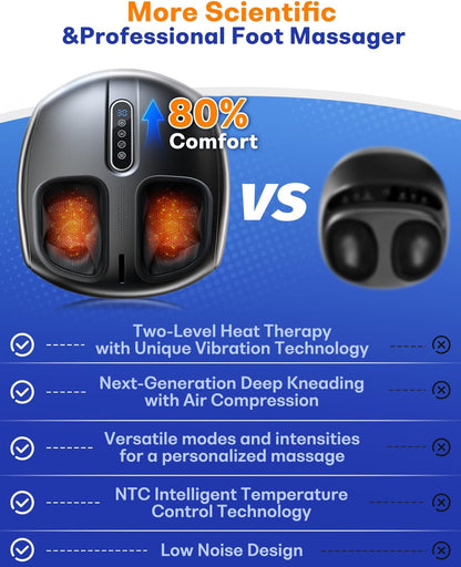 PACOVY Shiatsu Feet Massager, Foot Massager with Heat, Deep Kneading, Vibration and Air Compression for Plantar Fasciitis, 2 Heat Levels, Birthday Gifts for Women Mom Dad
