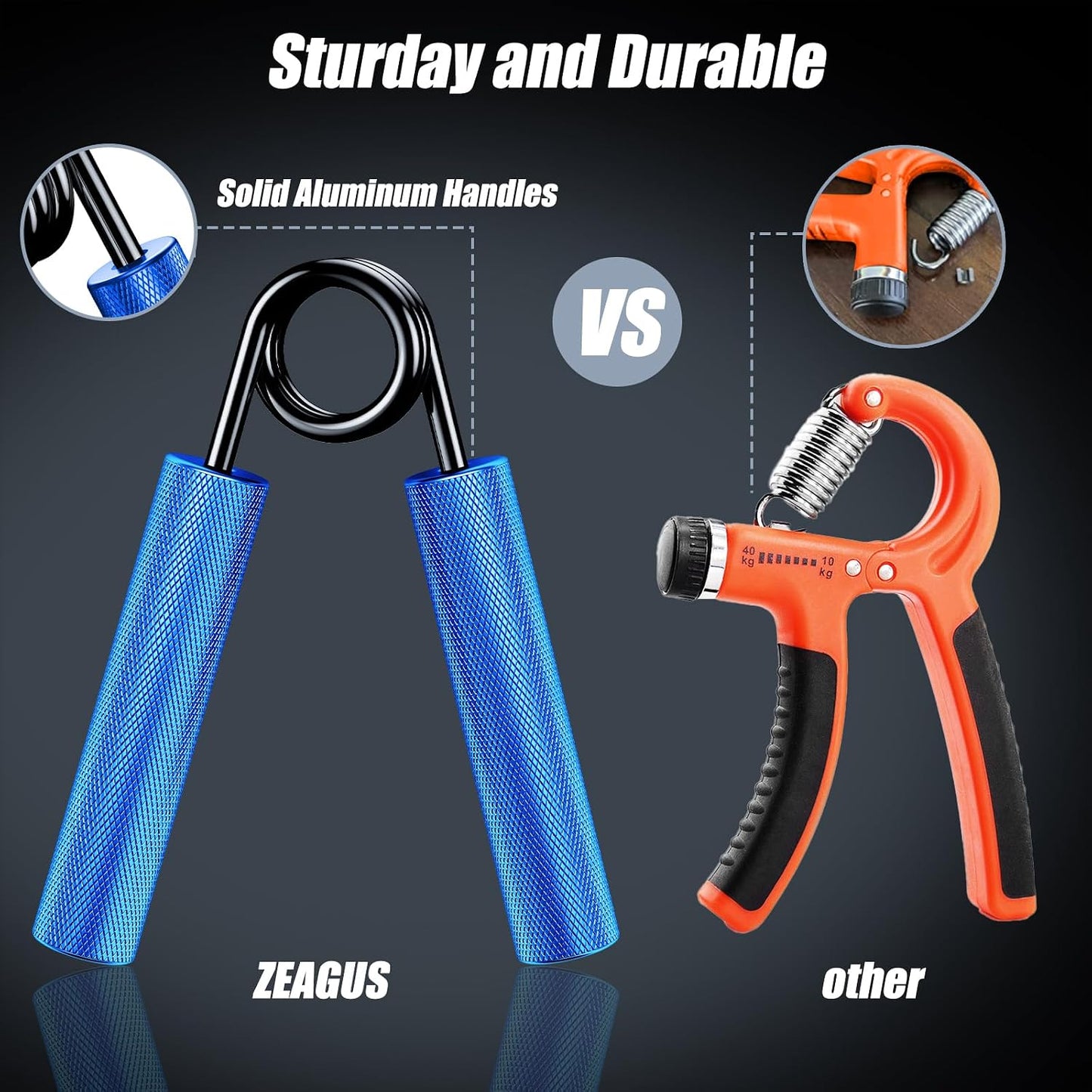 ZEAGUS Grip Strength Trainer 4 Pack,50LB-200LB Metal Hand Grip Strengthener,Non-Slip Heavy-Duty Forearm Exerciser,Hand Gripper for Muscle Building and Hand Rehabilitation Exercising