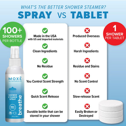 MOXĒ Eucalyptus Oil Shower Mist, Spa Steam Spray, Certified Natural 100% Essential Oils, Made in USA, Aromatherapy, Sinus Congestion Relief, Tension Relief, 4 Ounces