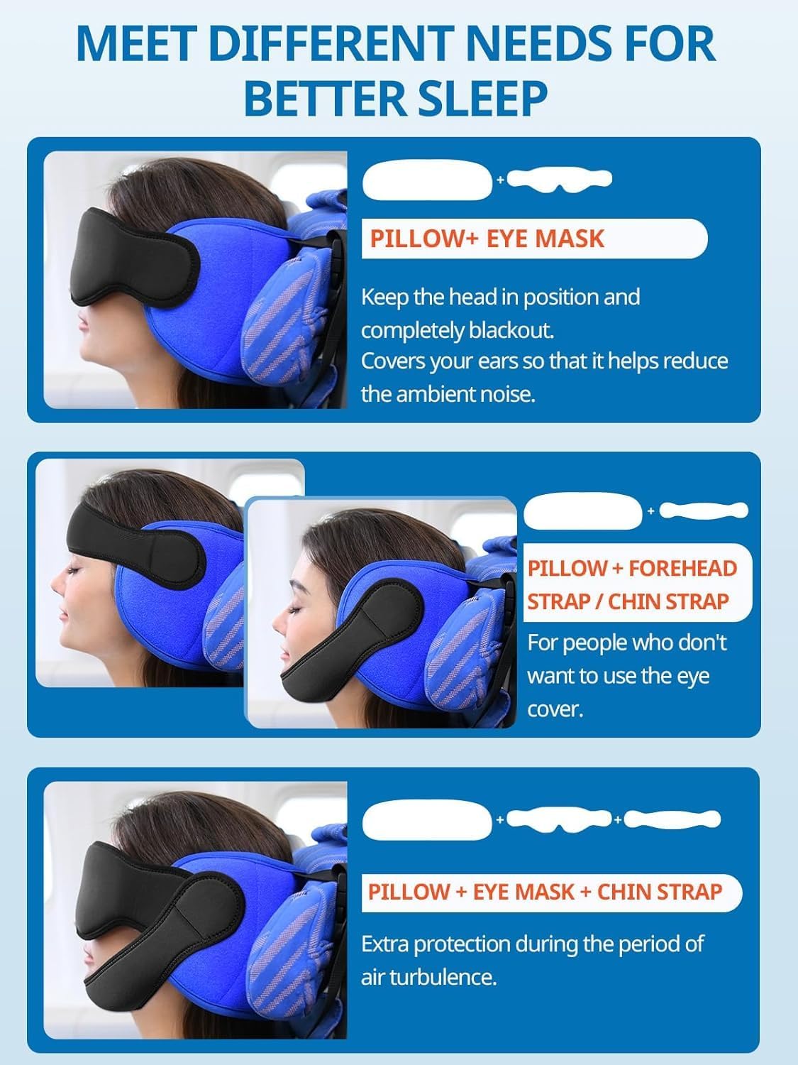 SARISUN Travel Pillows for Airplanes, 2pcs Airplane Pillows for Long Flight with Sleep Eye Mask, Plane Head Strap for Road Trip, 360° Support for Sleeping, Stop Bobblehead Travel Essentials, Black