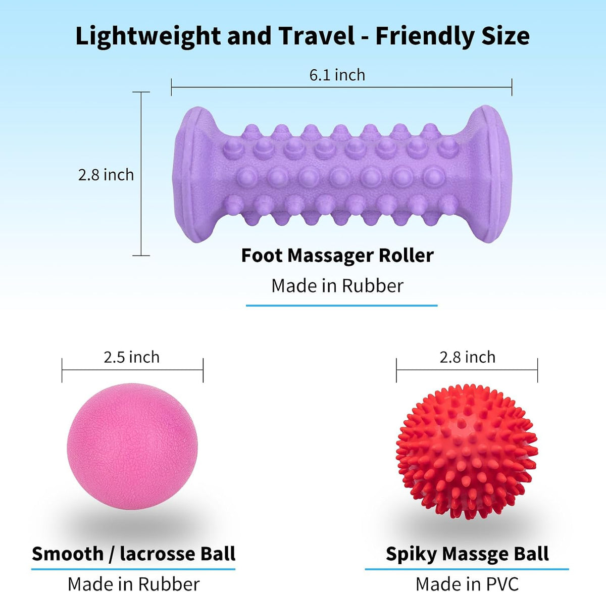 Foot Massager Roller Set for Plantar Fasciitis, Arch and Heel Pain Relief