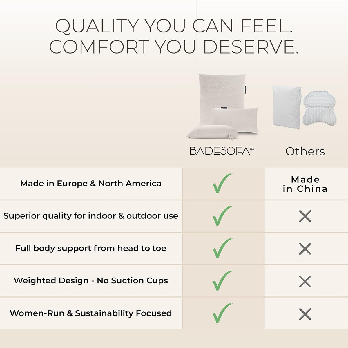 BADESOFA® Luxury Bath Pillow M in Ivory, Quick-Drying Bath Back Pillow