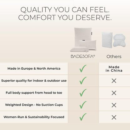 BADESOFA® Luxury Bath Pillow M in Ivory, Quick-Drying Bath Back Pillow