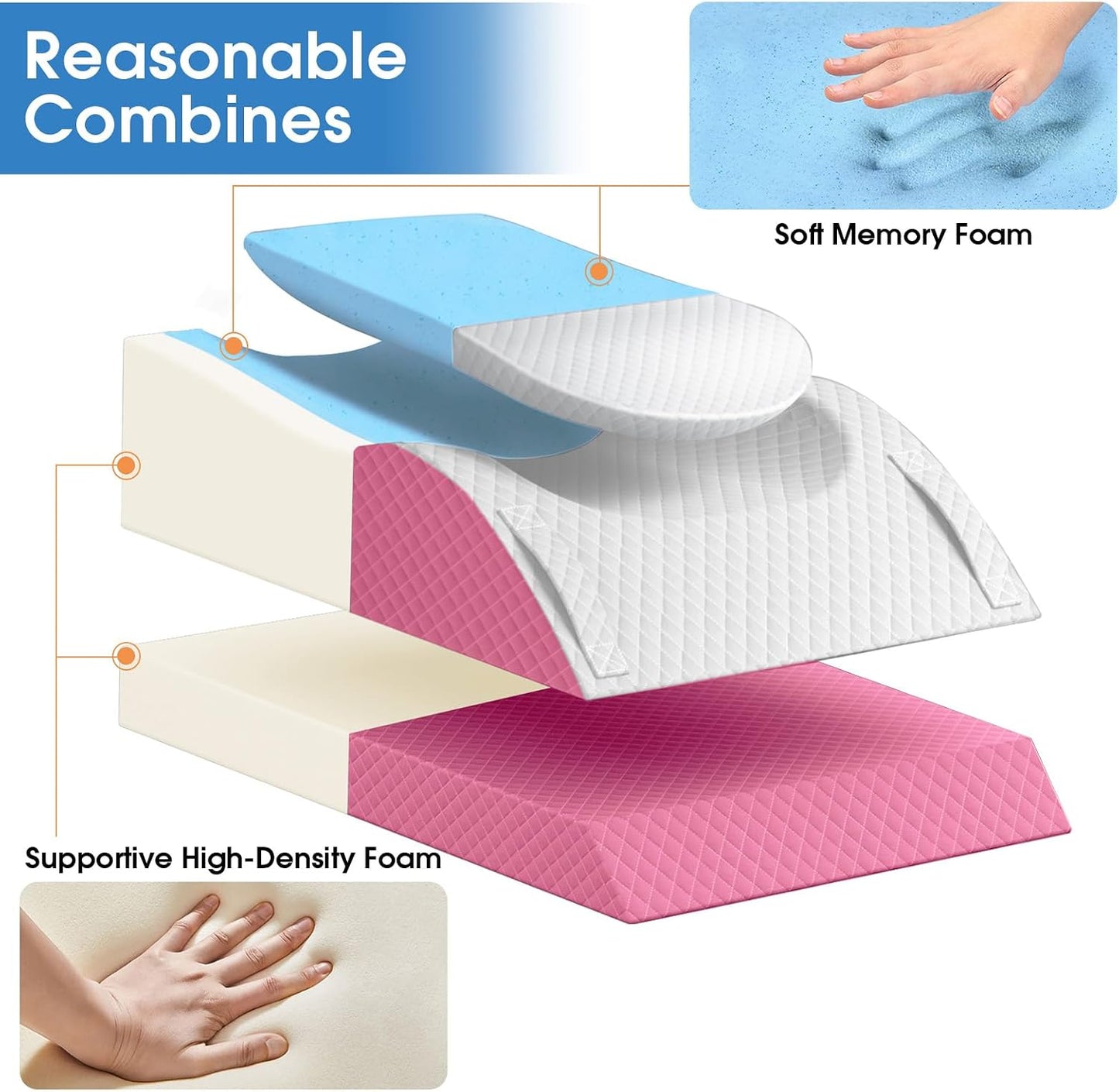 TranquilRelax Elevation Pillows for Leg After Surgery, Memory Foam Adjustable Wedge Pillow for Injury or Rest, Ankle Pillow for Sleeping Blood Circulation, Grey/Single Leg